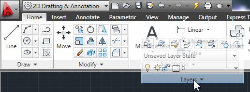 Istrgnite panele koji vam stalno trebaju