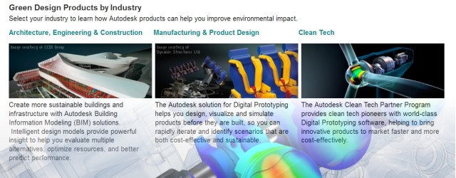 Povoljnije do Autodeskovih Suitova