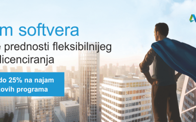 Dočekajte zimu uz Autodesk promocije