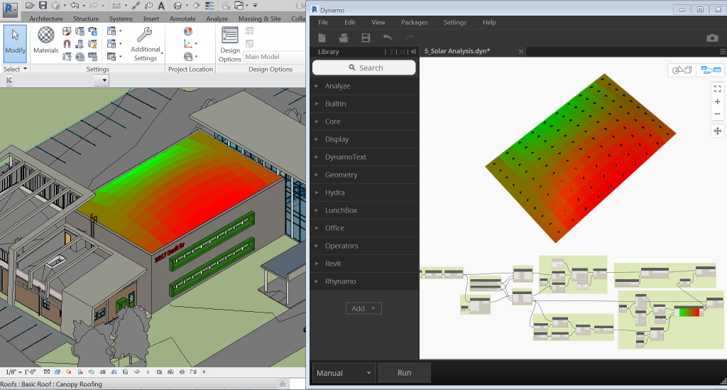 Dynamo - okolina za vizualno programiranje
