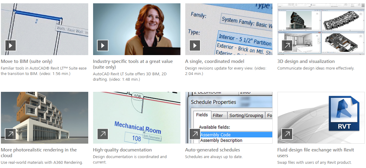Features Revit LT Features Revit LT