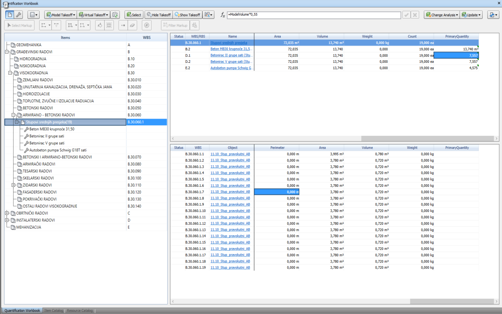 Dodavanje resursa uz stavke