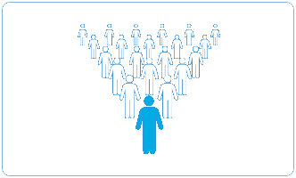 Promjena potrošačkih navika i zahtjeva