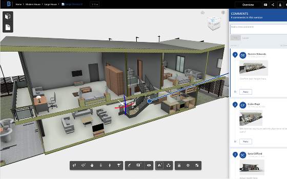 Jednostavna komunikacija ubrzava donošenje odluka