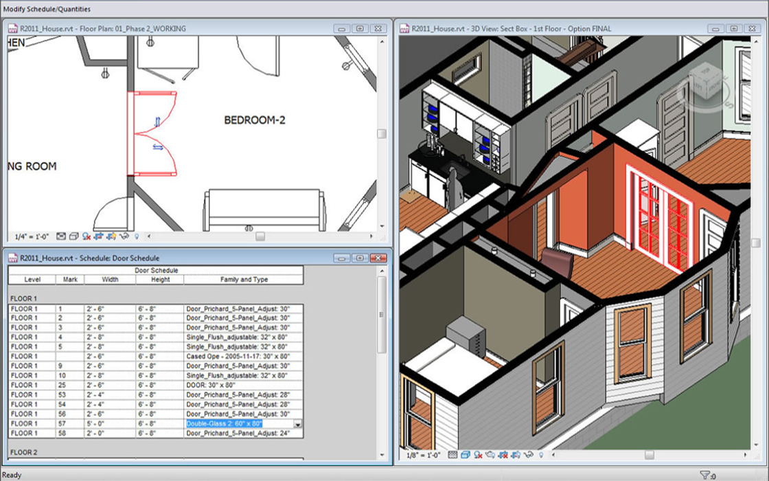Bolja koordinacija projekta