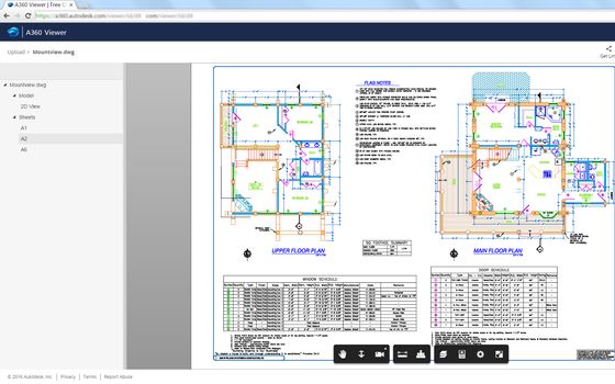 Multidisciplinarni BIM model