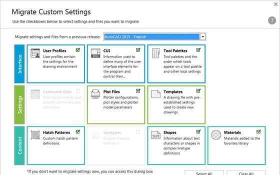 Multidisciplinarni BIM model