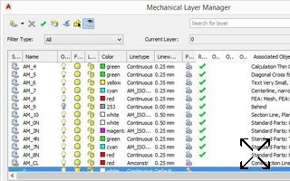 Automatsko upravljanje slojevima